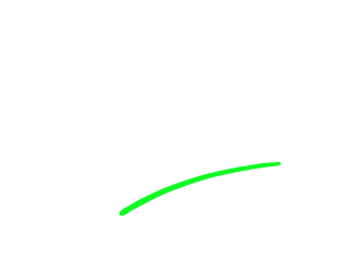 Smarter football betting together